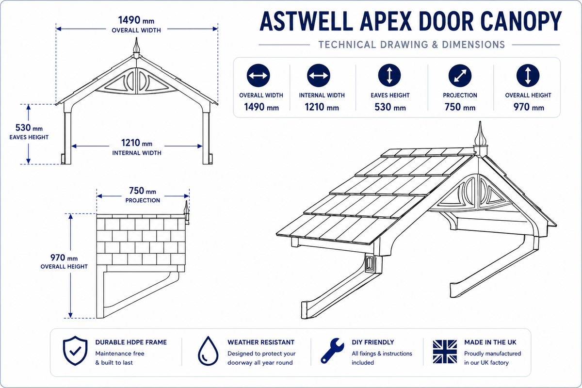 Astwell Door Canopy 149cm - Flat Pack Porch Canopy