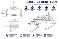 Astwell Door Canopy 149cm - Flat Pack Porch Canopy