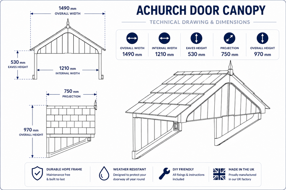Achurch Door Canopy 149cm - Flat Pack Porch Canopy