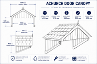 Achurch Door Canopy 149cm - Flat Pack Porch Canopy